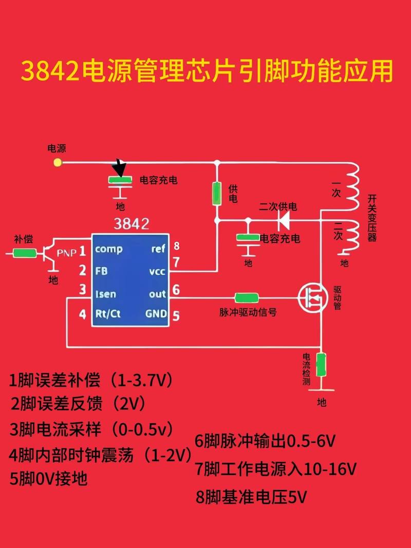 电源管理芯片选择指南:让电子产品更加高效省电
